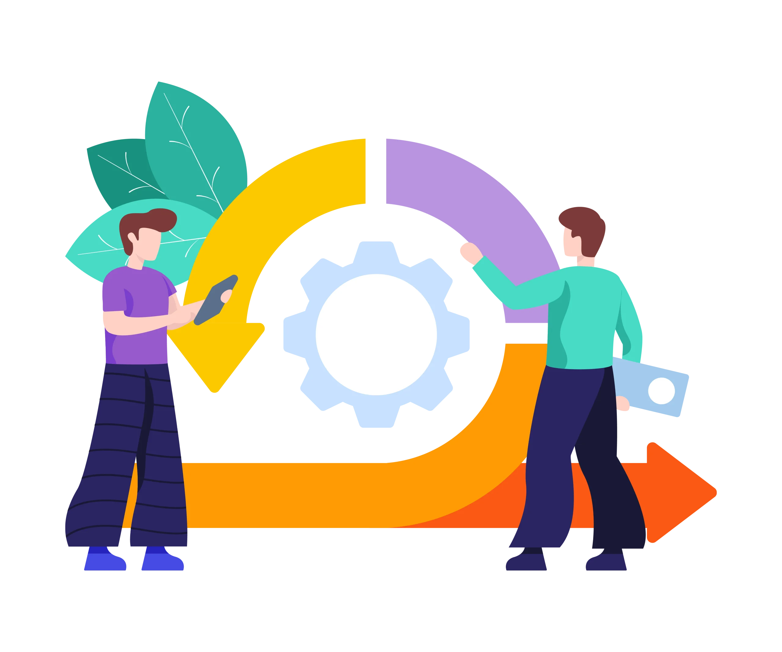Agile development stages and opportunities to introduce earlier quality checks