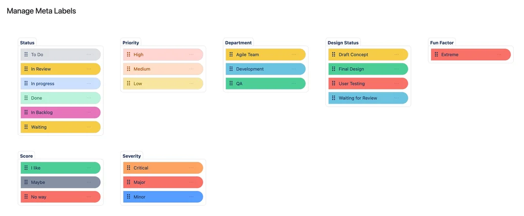 Priority and team status labels used on a Confluence project page
