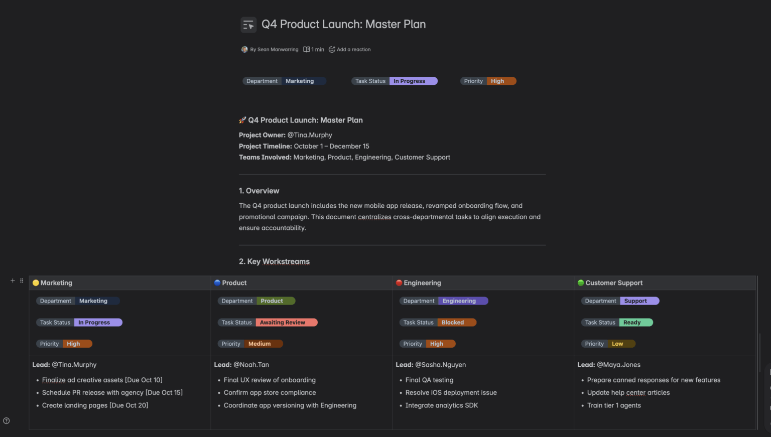 Cross-Team Project Tracking in Confluence with Labels